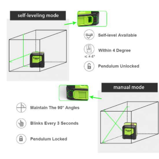 Lāzera līmeņrādis, krusteniskais, krustlīniju, krustleņķa HUEPAR, zaļie stari, pašlīmeņojošs 9011G