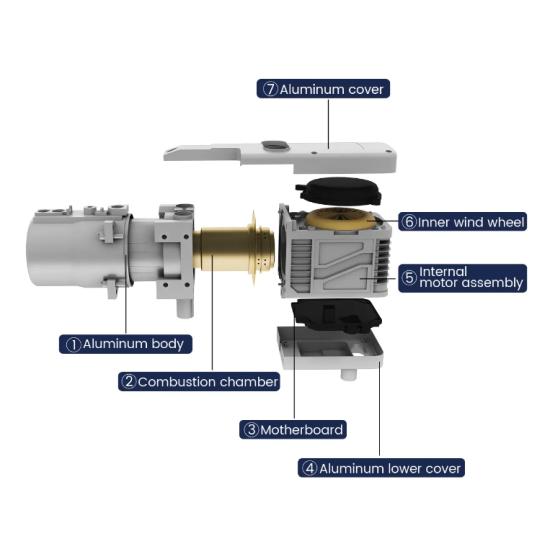 Autonomā apkure apsilde salonam 12V 5Kw salona apsilde antifrīza sildītājs ar dīzeļdegvielu vai benzīnu Webasto EBERSPÄCHER  heater uc analogs