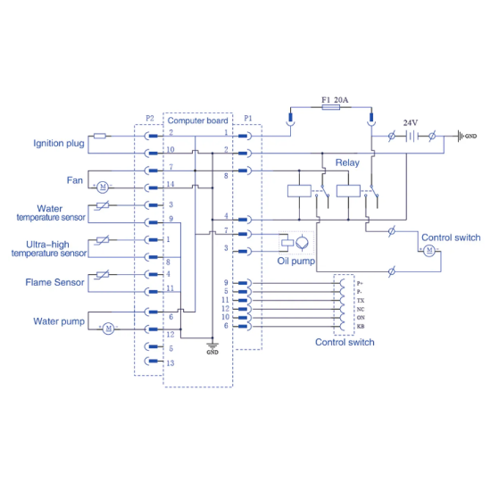 Autonomā apkure apsilde salonam 12V 5Kw salona apsilde antifrīza sildītājs ar dīzeļdegvielu vai benzīnu Webasto EBERSPÄCHER  heater uc analogs