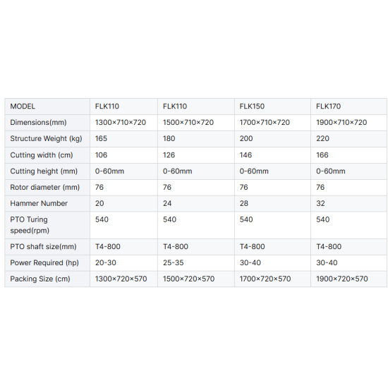 Pļaujmašīna mulčeris atverama aizmugure smagie āmurīši FLK 130 1,3m peldošais uzkares savienojums