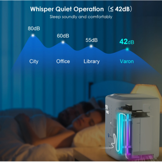 Skābekļa koncentrators VARON 1 - 7 l/min Regulējams 30% - 90% skābekļa daudzums Anjona funkcija (oxygen) koncentratori sadzīves vajadzībām