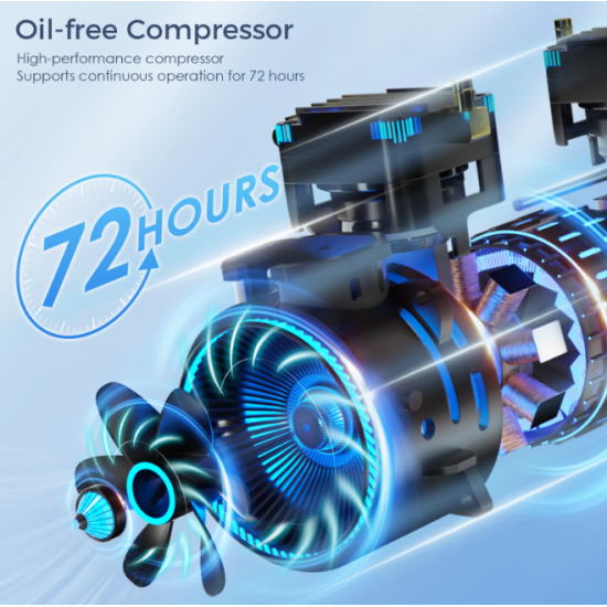 Skābekļa koncentrators VARON 1 - 7 l/min Regulējams 30% - 90% skābekļa daudzums Anjona funkcija (oxygen) koncentratori sadzīves vajadzībām